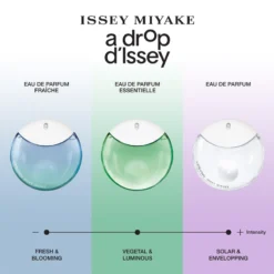Issey Miyake A Drop EDP 50 Ml 17 Issey Miyake A Drop EDP 50 Ml -Hugo Boss || Armani || Calvin Klein Butik 34232220102948