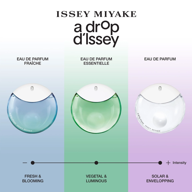 Issey Miyake A Drop EDP 50 Ml 10 Issey Miyake A Drop EDP 50 Ml - Billede 8