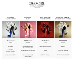Carolina Herrera Good Girl Women EDP 80 Ml -Hugo Boss || Armani || Calvin Klein Butik 84110610263422