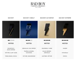 Carolina Herrera Bad Boy Cobalt EDP 50 Ml -Hugo Boss || Armani || Calvin Klein Butik 84110610278132