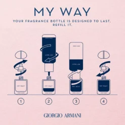 Giorgio Armani My Way Intense EDP 30 Ml -Hugo Boss || Armani || Calvin Klein Butik giorgio armani my way intense edp 30 ml9