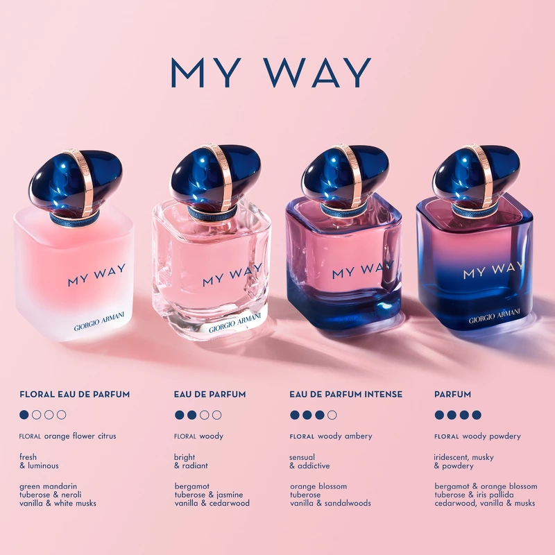 Giorgio Armani My Way Le Parfum EDP 50 Ml 6 Giorgio Armani My Way Le Parfum EDP 50 Ml - Billede 4