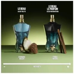 Jean Paul Gaultier Le Beau Male EDT 125 Ml -Hugo Boss || Armani || Calvin Klein Butik jean paul gaultier le beau male edt 125 ml 1657183035