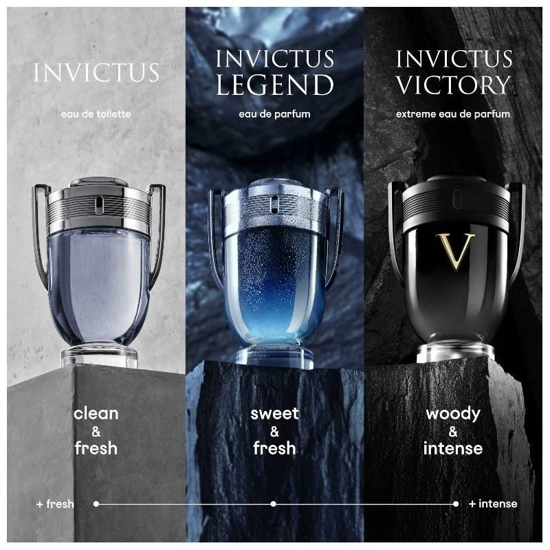 Paco Rabanne Invictus Victory EDP 100 Ml 9 Paco Rabanne Invictus Victory EDP 100 Ml - Billede 7